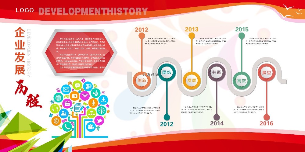 总有一款适合你————200款企业文化墙版式